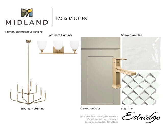 17342 Ditch Rd, Westfield, IN 46074 - photo 4