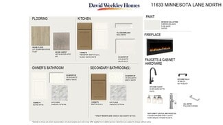 11633 Minnesota Ln N, Dayton, MN 55369