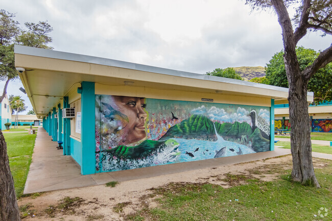 Waianae Intermediate School: Empowering students, embracing success.