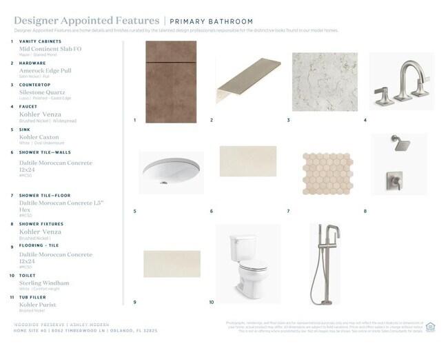 8062 Timberwood Ln, Orlando, FL 32825 - photo 6