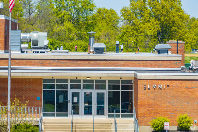 Summit Elementary School