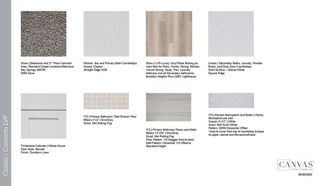 5223 Quillback Ln, Saint Cloud, FL 34771 - photo 3