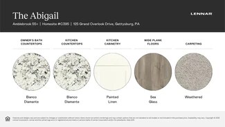 125 Grand Overlook Dr, Gettysburg, PA 17325