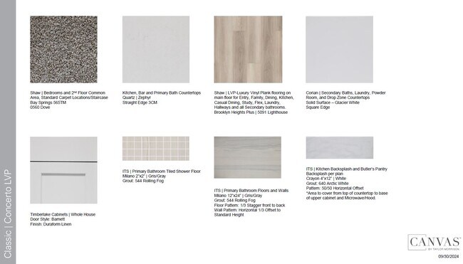 1041 Ladyfish Trail, Saint Cloud, FL 34771 - photo 3