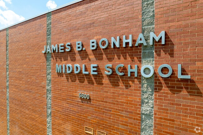 The student to teacher ratio at Bonham Middle School is currently 18:1.