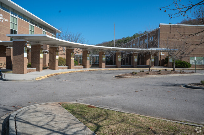 Oliver Elementary School is in the Birmingham Scity School District.