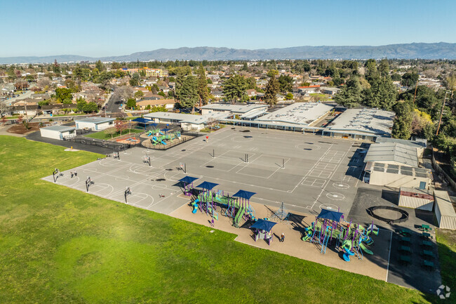 John D Sutter Elementary is committed to preparing students for lifelong challenges.