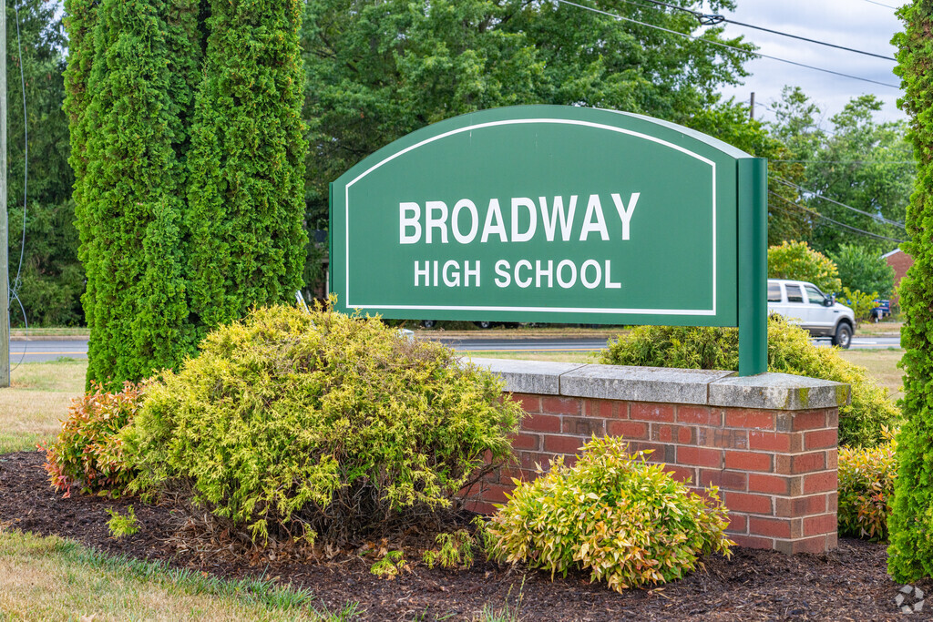 Broadway High School is the home of the fightin' Gobblers.