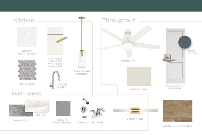 Paros Vineland, Orlando, FL 32821 - photo 2