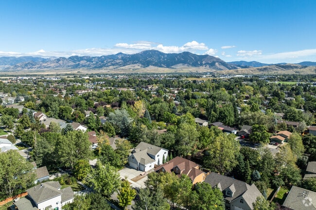 Named for it's center park, Kirk offers great amenities and even better homes just outside of downtown Bozeman.