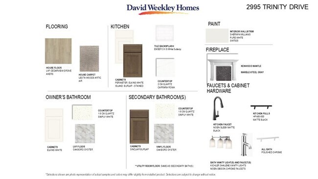 2995 Trinity Dr, Shakopee, MN 55379 - photo 5