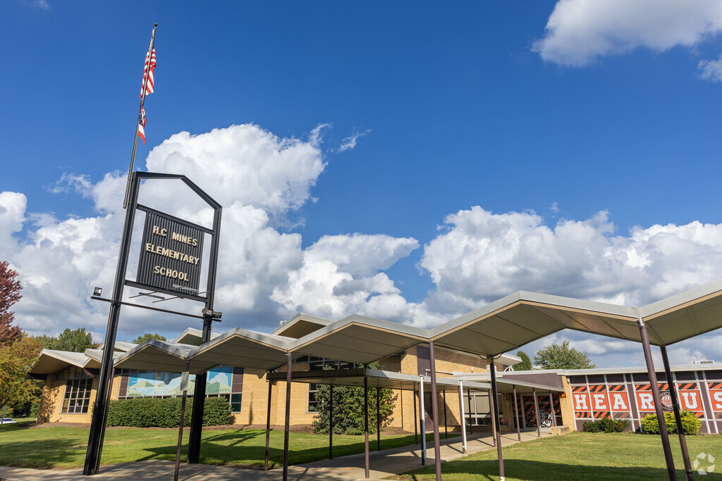 Mines Elementary School provides education in the neighborhood of 
Outlying Trumbull County