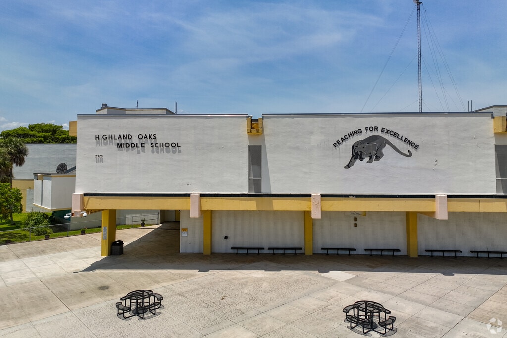 The panthers are the mascot for Highland Oaks Middle School.