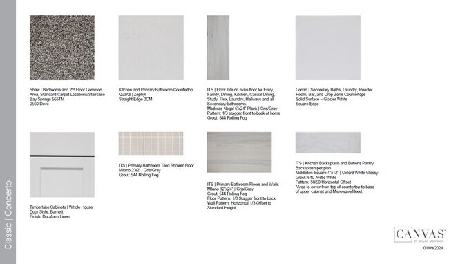 5295 Bowspirit Way, Saint Cloud, FL 34771 - photo 3