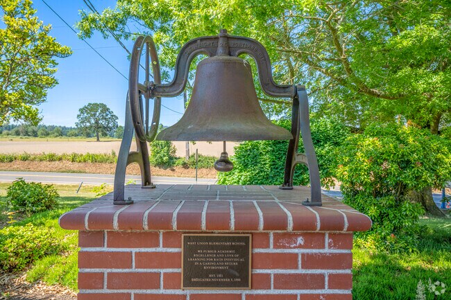 West Union Elementary School was established in 1851.