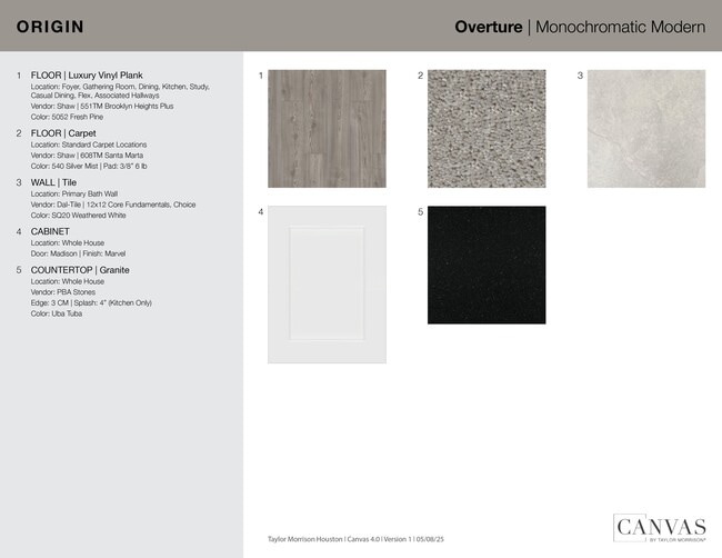 7939 Sunny Lily Loop, Cypress, TX 77433 - photo 2