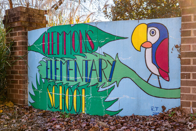 The mascot of Clemmons Elementary School is a parrot.