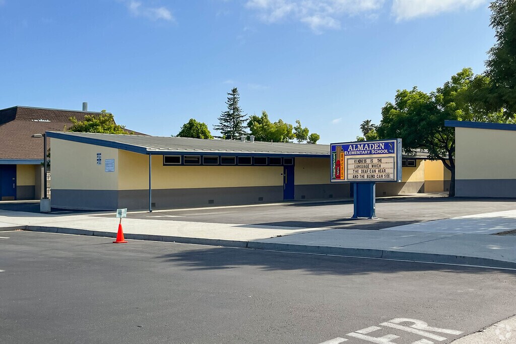 Almaden Elementary School has 288 Students in Grades K-5 with a Student-teacher Ratio of 22 to 1 in Pepper Tree Neighborhood.