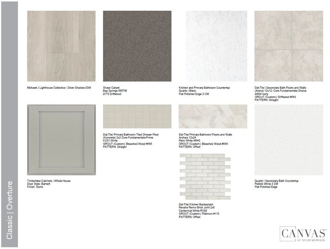 5533 Wolfpack Alley, Indian Land, SC 29707 - photo 3