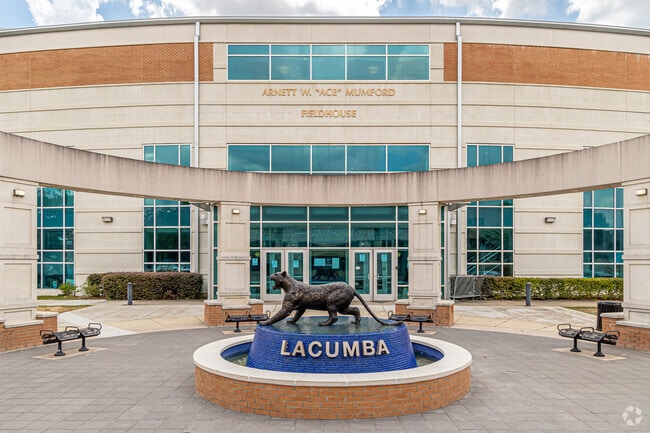 In Highland Farms, Southern University is home to the Jaguars.