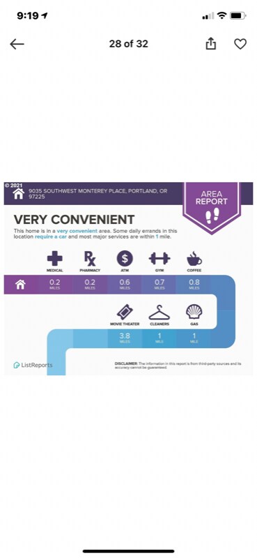 9035 SW Monterey Place, Portland, OR 97225 - photo 5