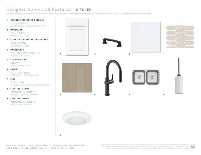 4324 Honeywalk Ln, Charlotte, NC 28278 - photo 3