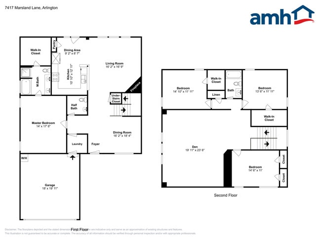 7417 Marsland Ln, Arlington, TX 76001 - photo 2
