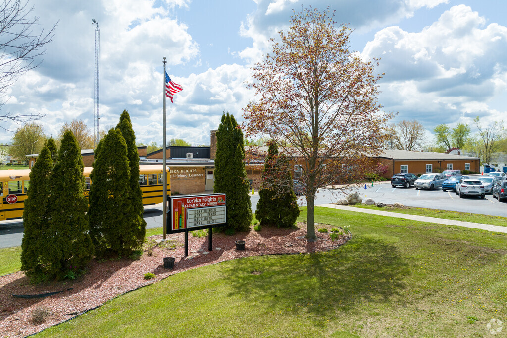 Eureka Heights Elementary School is a public institution.