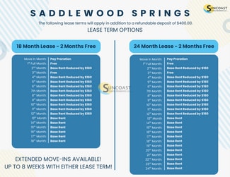 3821 SW 43rd Ct Unit 107, Ocala, FL 34474