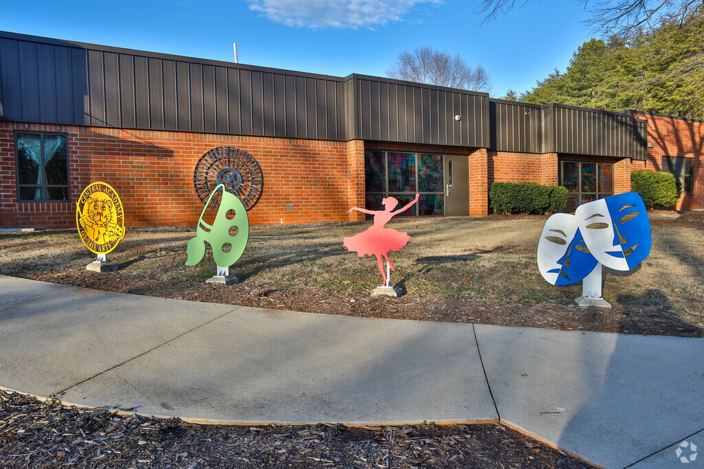 Central Academy of the Arts art