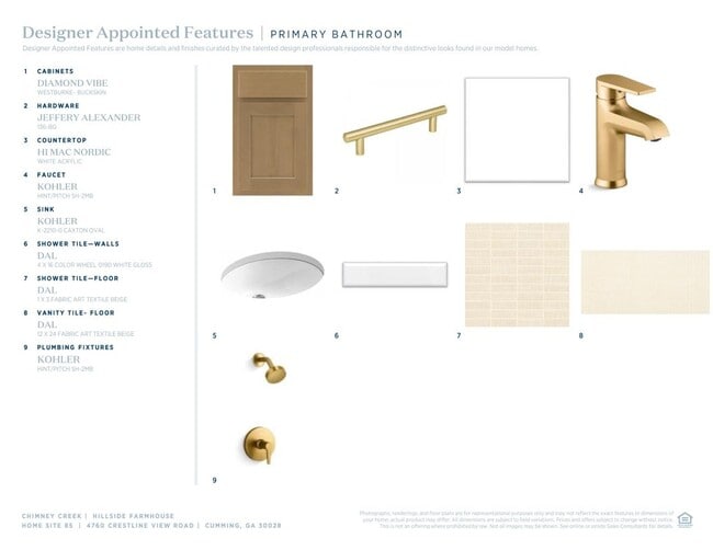 4760 Crestline View Rd, Cumming, GA 30028 - photo 2