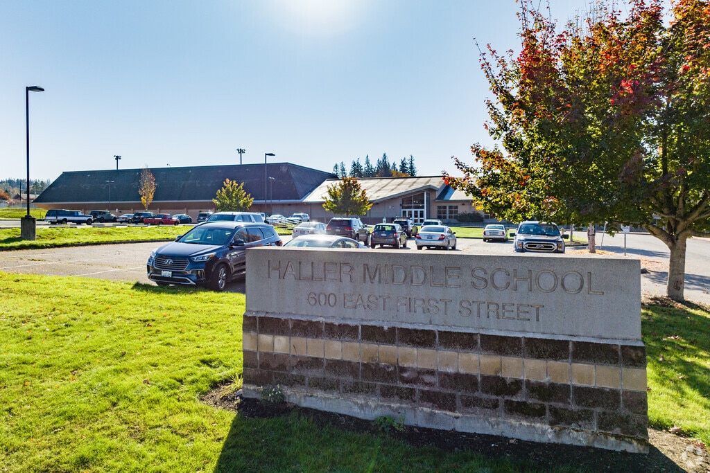 Haller Middle School, Rankings & Reviews