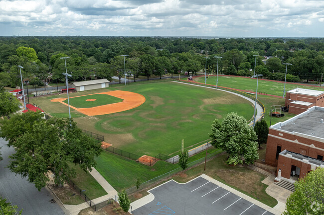 Jordan Vocational High School