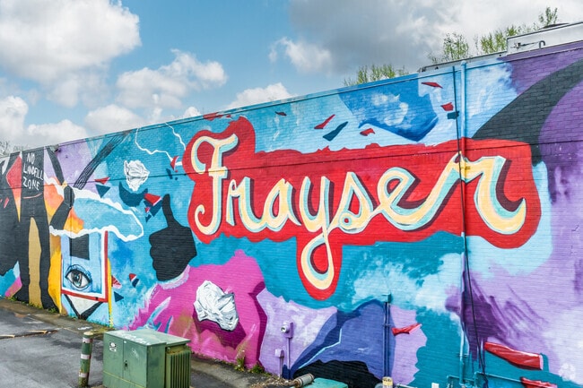Frayser has many Memphis Art Project murals.