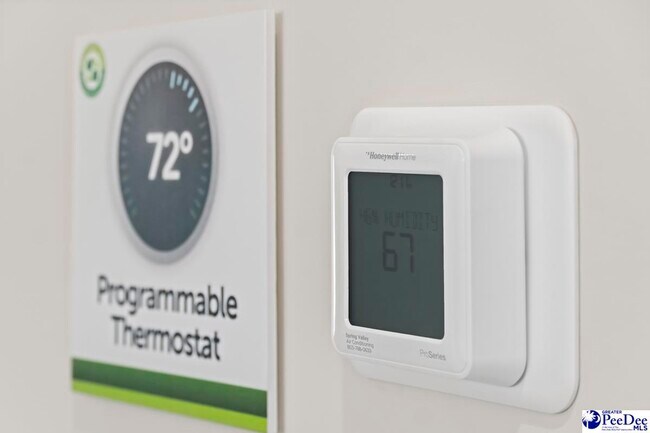 1171 Summer Duck Loop, Florence, SC 29501 - photo 3