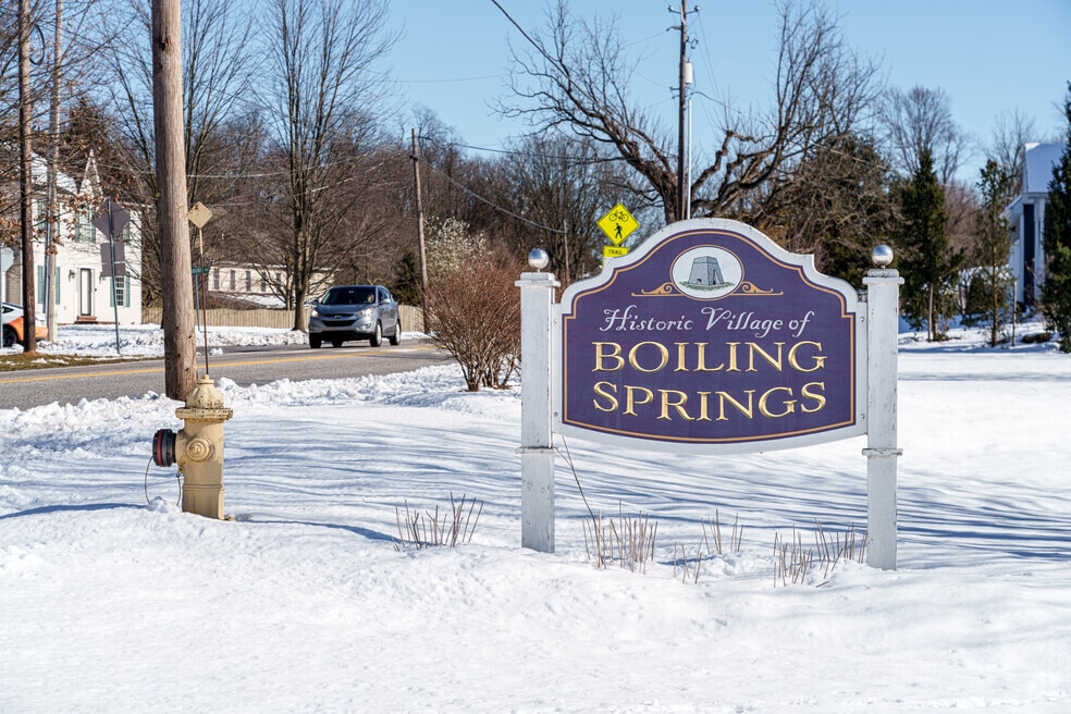 Boiling Springs