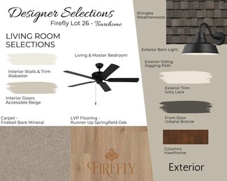 171 Summer St, Opelika, AL 36804