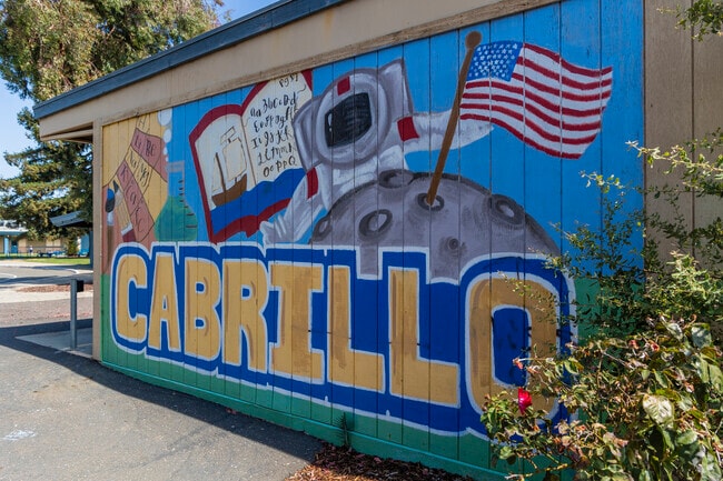 Cabrillo Elementary School students painted a mural on the side of their school.