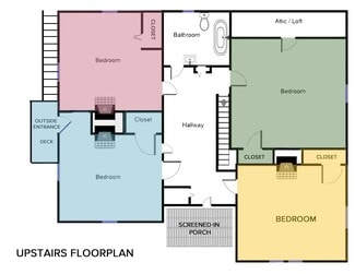 526 Monroe St, Madisonville, TN 37354