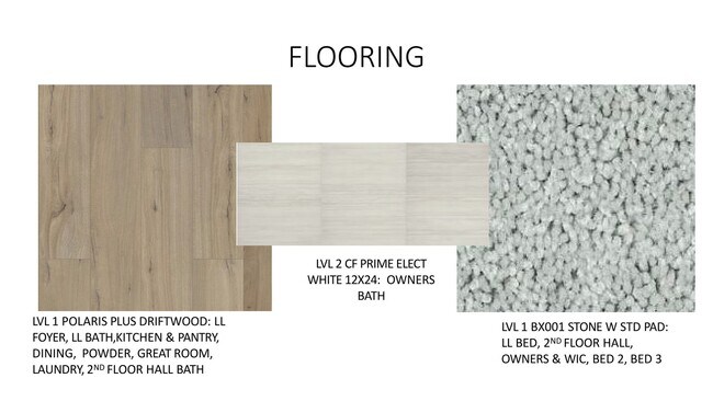 723 Parc Townes Dr unit 44, Wendell, NC 27591 - photo 3