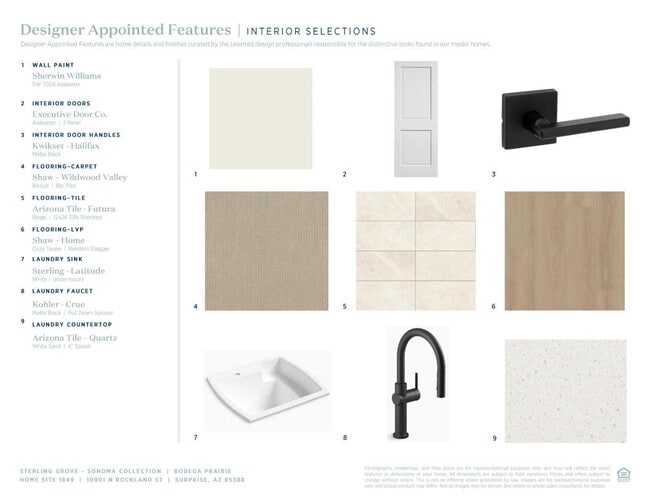 10901 N Rockland St, Surprise, AZ 85388 - photo 5