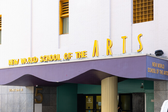 School of advanced studies- wolfson campus