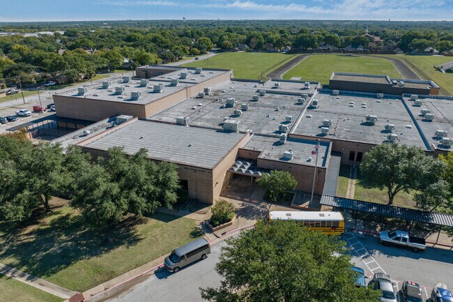 The mascot for the William H. Bird Middle School is now Panthers. It was formerly Red Raiders.