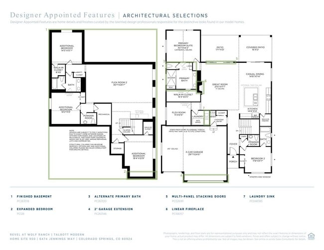 6474 Jennings Way, Colorado Springs, CO 80924 - photo 4