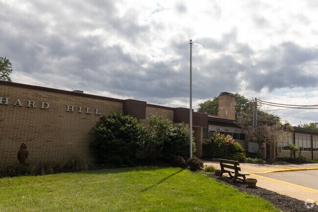 Orchard Hill Intermediate School provides education in the neighborhood of 
North Canton