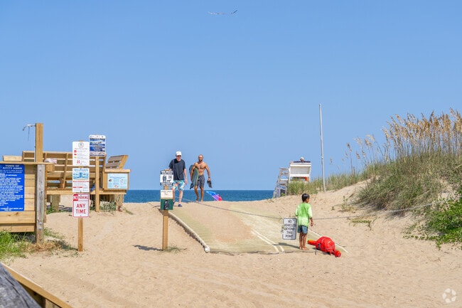 There are several convenient public beach access points in Kitty Hawk.