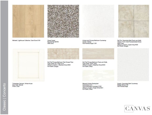 5525 Wolfpack Aly, Indian Land, SC 29707 - photo 3