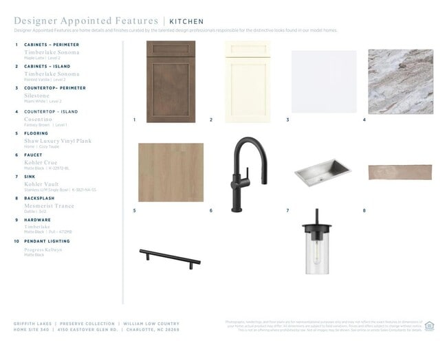 4150 Eastover Glen Rd, Charlotte, NC 28269 - photo 5