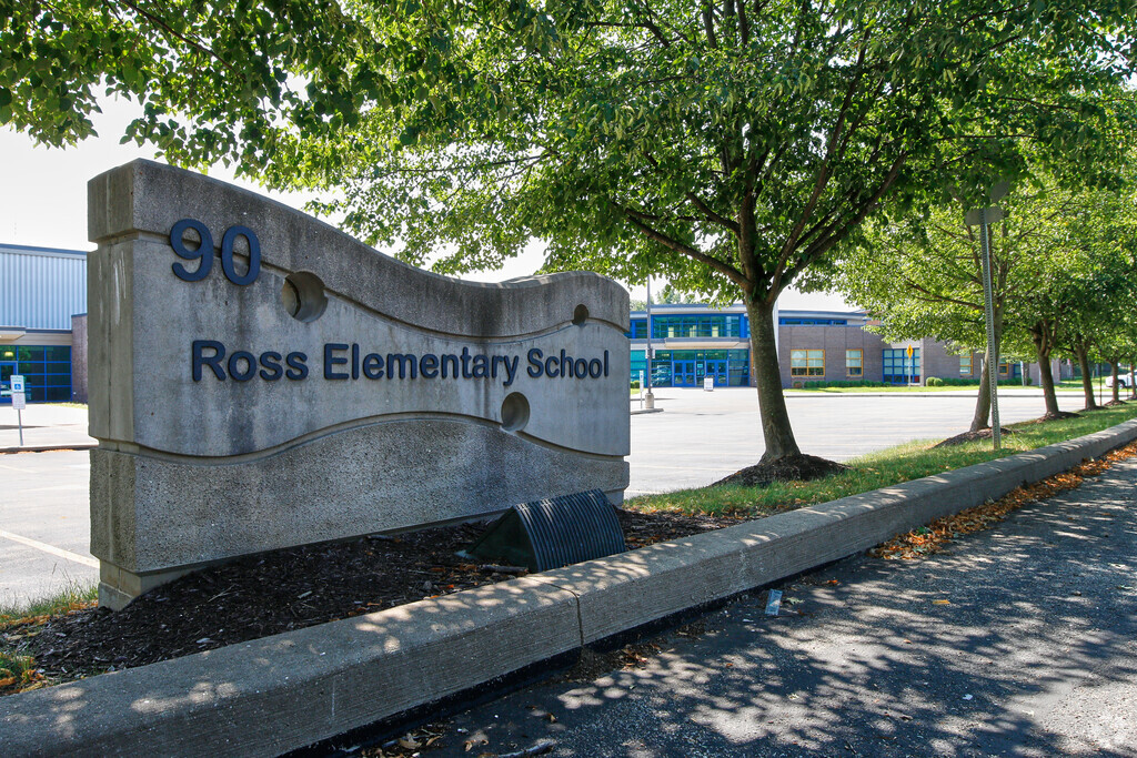 Ross Elementary School equips each child to be an informed, caring and effective citizen.