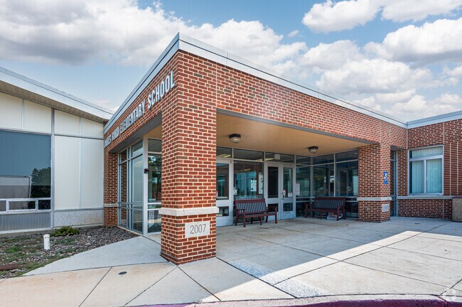 James Burd Elementary School